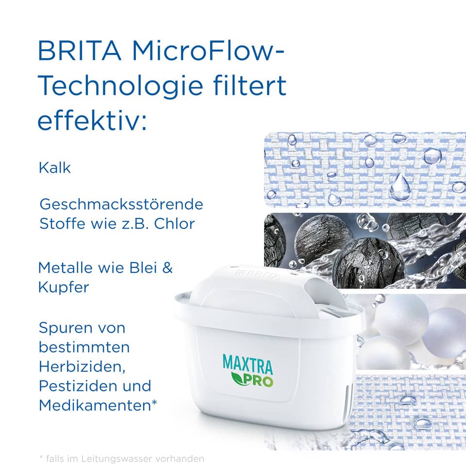 Kalk, Filtrierte Leichtwasser, Medikamentenbox, Maxtra Pro, Wasserfilter
