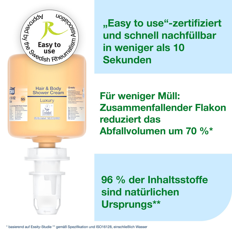 Flasche, Kosmetik, Sonnenschutz, Lotion