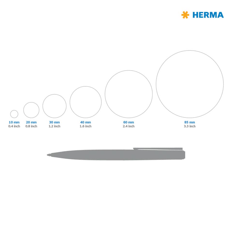 Kreis, Messung, Skala, Diagramm, Durchmesser