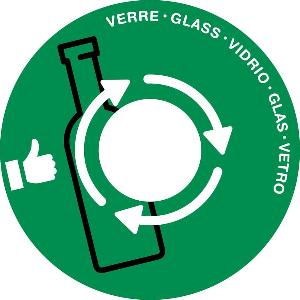 Symbol für Wiederverwertung, Symbol