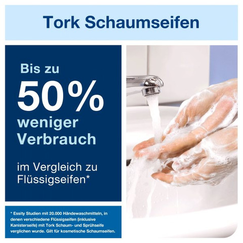 Person, Waschen, Werbung, Plakat