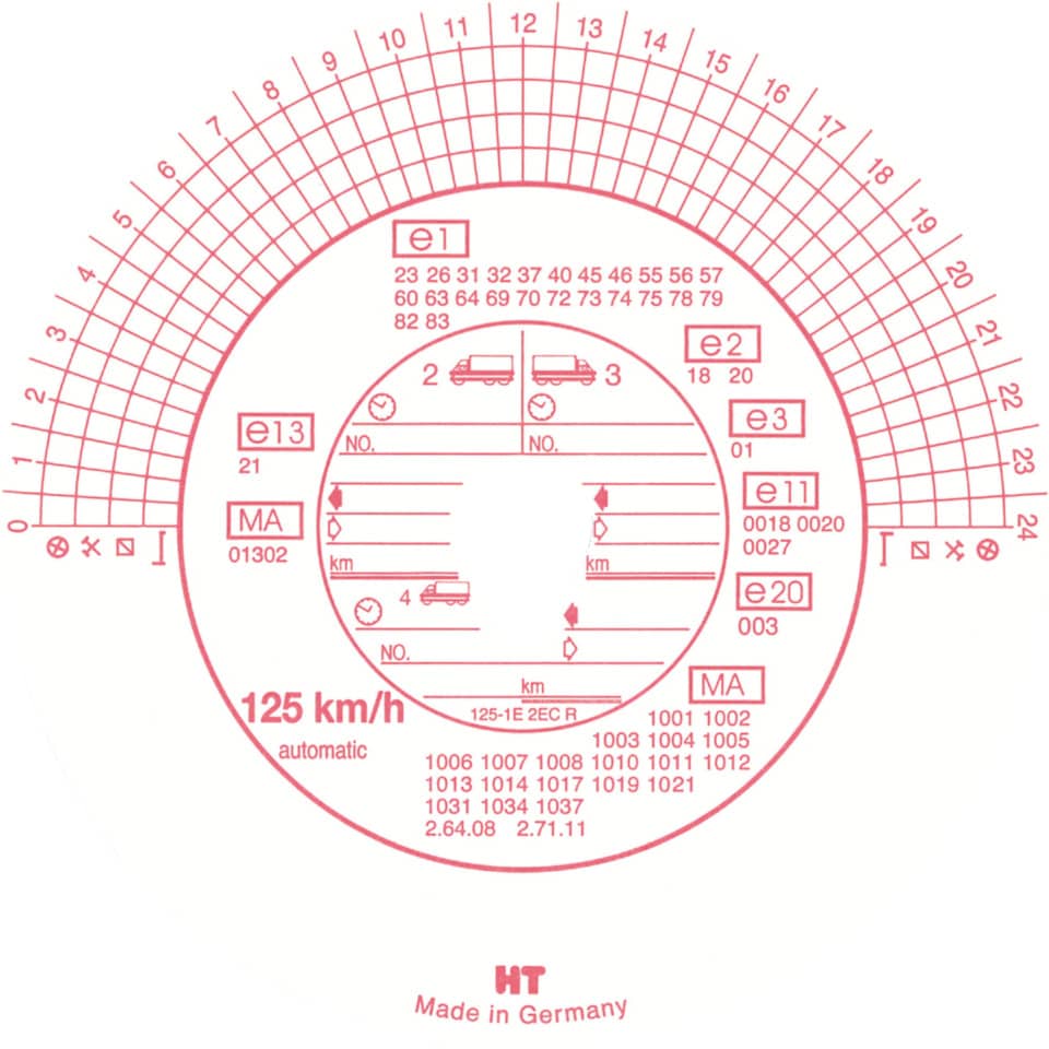 tacho, Geschwindigkeitsmesser, Kraftfahrzeuganzeige, Bogenlineal, Made in Germany