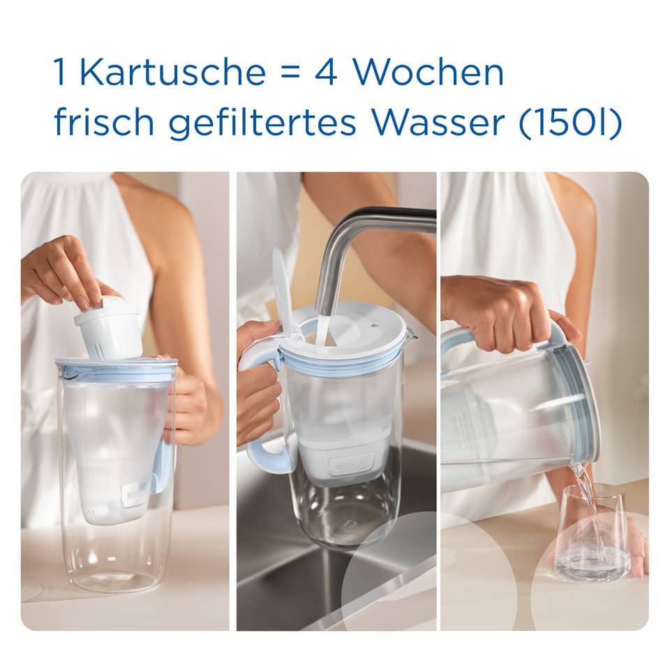 Wasserkanister, Trinkkanister, Filterkanister, Trinkgefäß, Kunststoffkanister