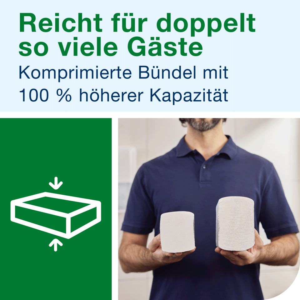 Toiletpapier, Papierrollen, Weißes Tissue, Badezimmer-Basics, Roll mit Papiertüchern