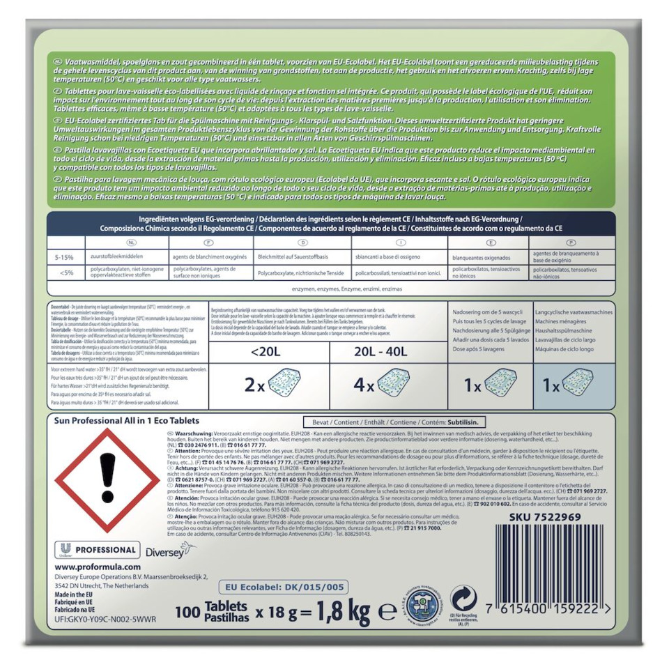 Tabletten, Öko-Label, Gefahrenhinweis, Barcode, Verpackung