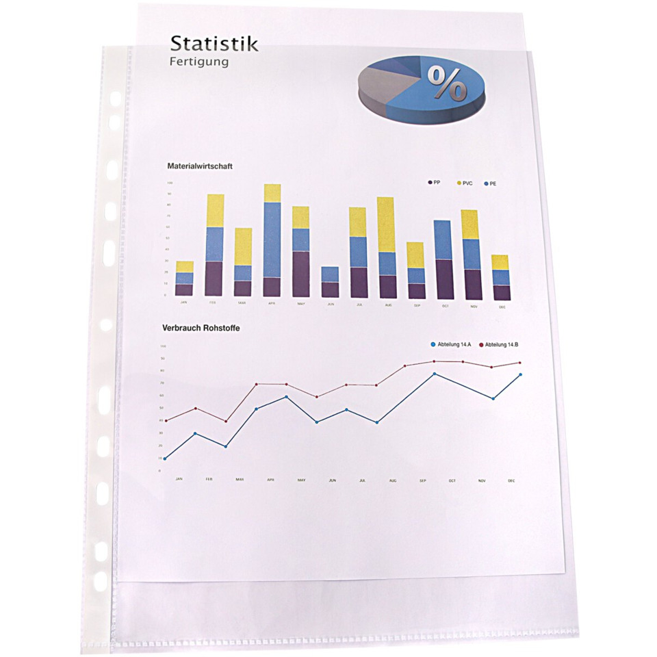 chart, graph, diagram, chart document, data visualization