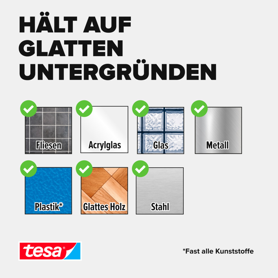Fliesen, Acrylglas, Glas, Metall, Plastik