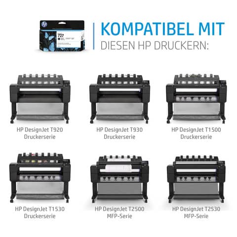 Inkjetpatrone Nr. 727 foto grey HP F9J80A