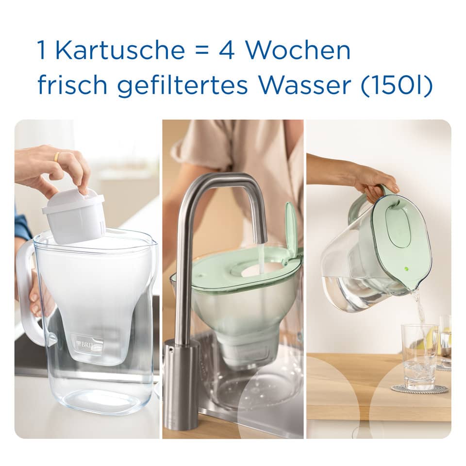 Wasserkanne, Filterkann, Wasserfilter, Brunnenfilter, Küchenhilfe