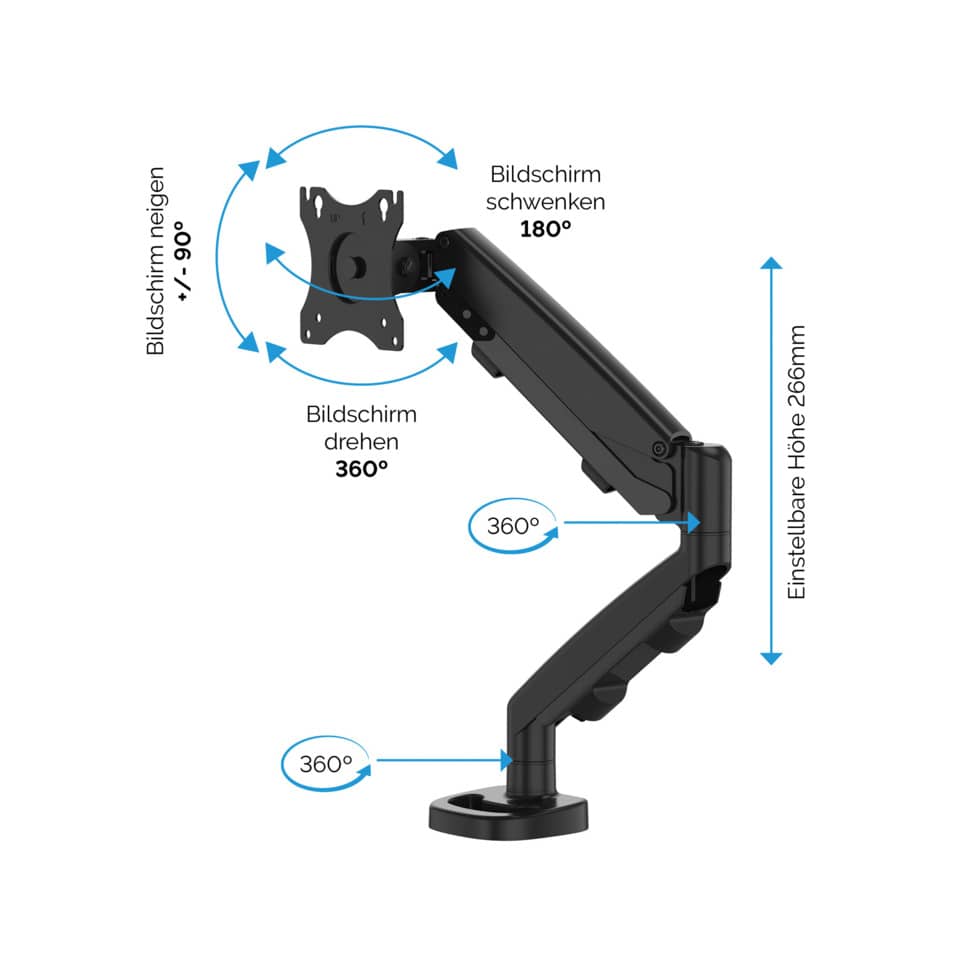 Elektronik, Hardware