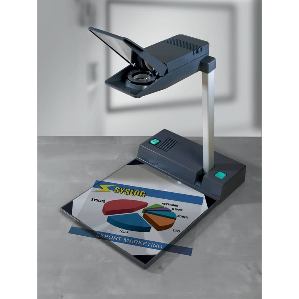 Elektronik, Beamer