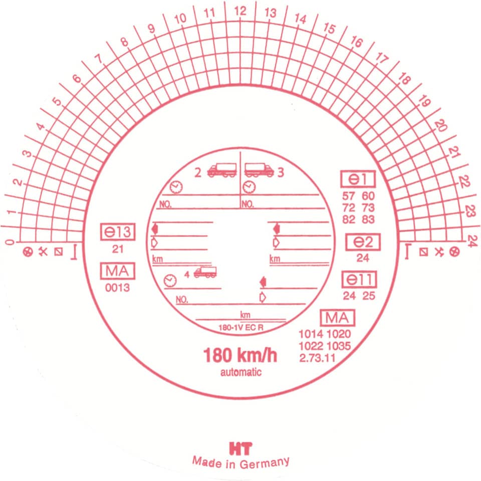 Tachometer, Geschwindigkeitsmesser, Rundanzeige, Glasdial, Made in Germany
