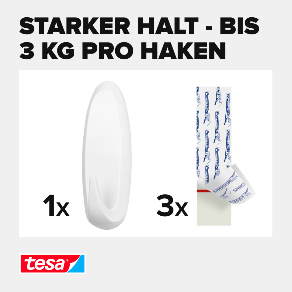 Klebepflaster, Klebekompakt, Wandaufkleber, Adhäsionsband, Tesa
