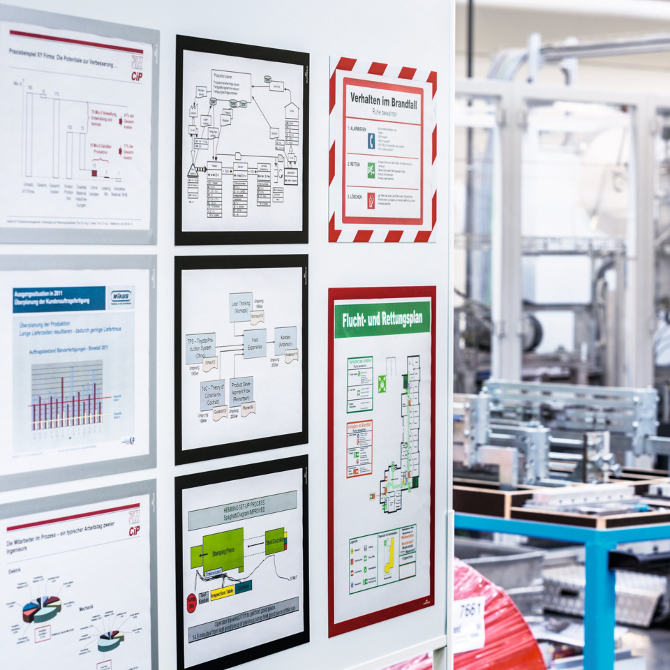 Infoposter, Diagramme, Sicherheitsplan, Fluchtplan, Workflow