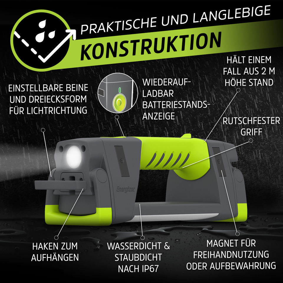 Klemmlampe, Batteriestandsanzeige, Wasserfest, IP67, Magnetischer Griff
