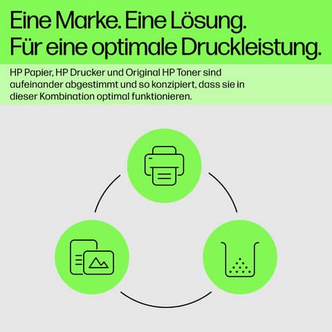 Symbol für Wiederverwertung, Symbol