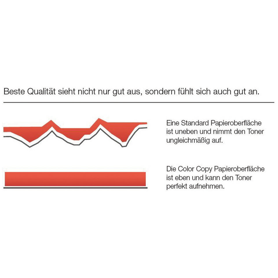 toner, papieroberfläche, color copy, layout, print quality