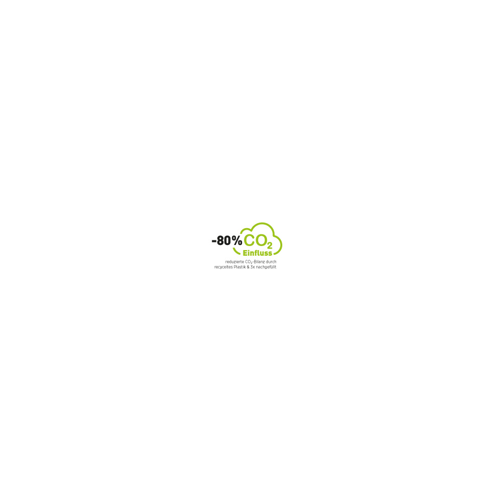 CO2, Einfluss, reduzierte CO2, Recycling, Plastik