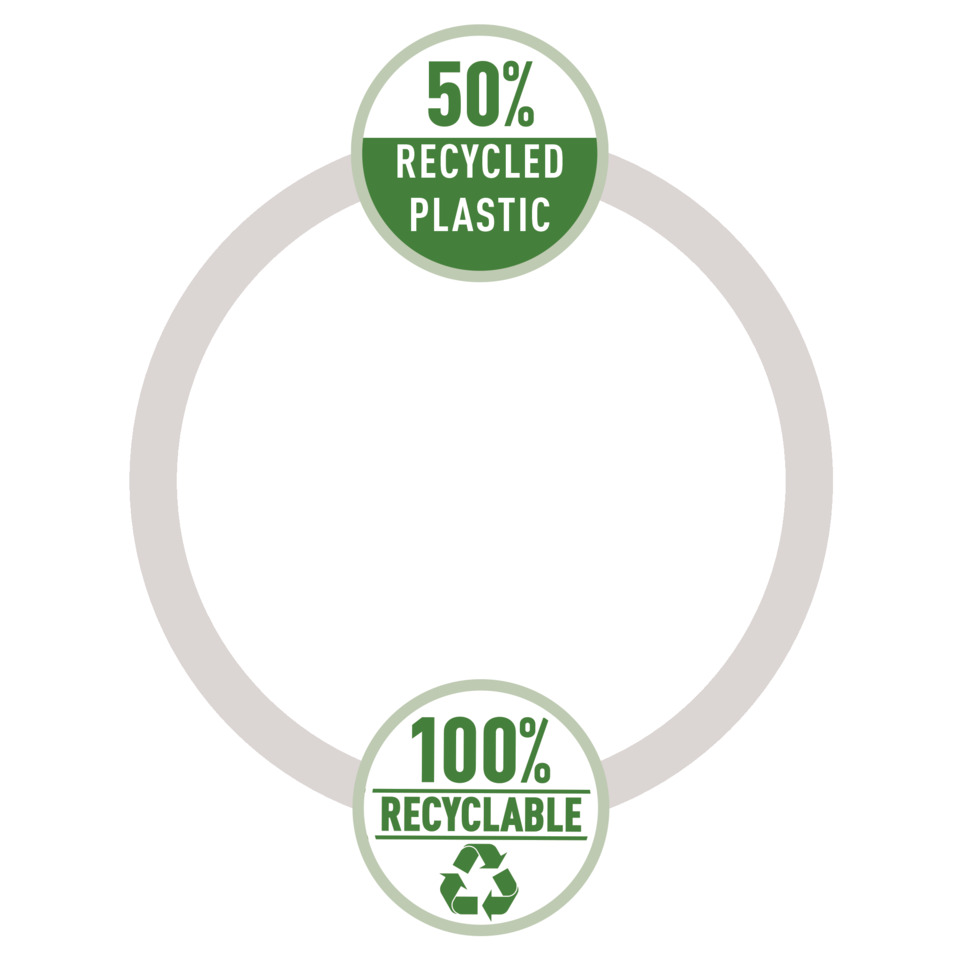recyceltes Kunststoff, 100 Prozent recycelbar, Recycling-Symbol, Kunststoffring, grüne Kennzeichnung