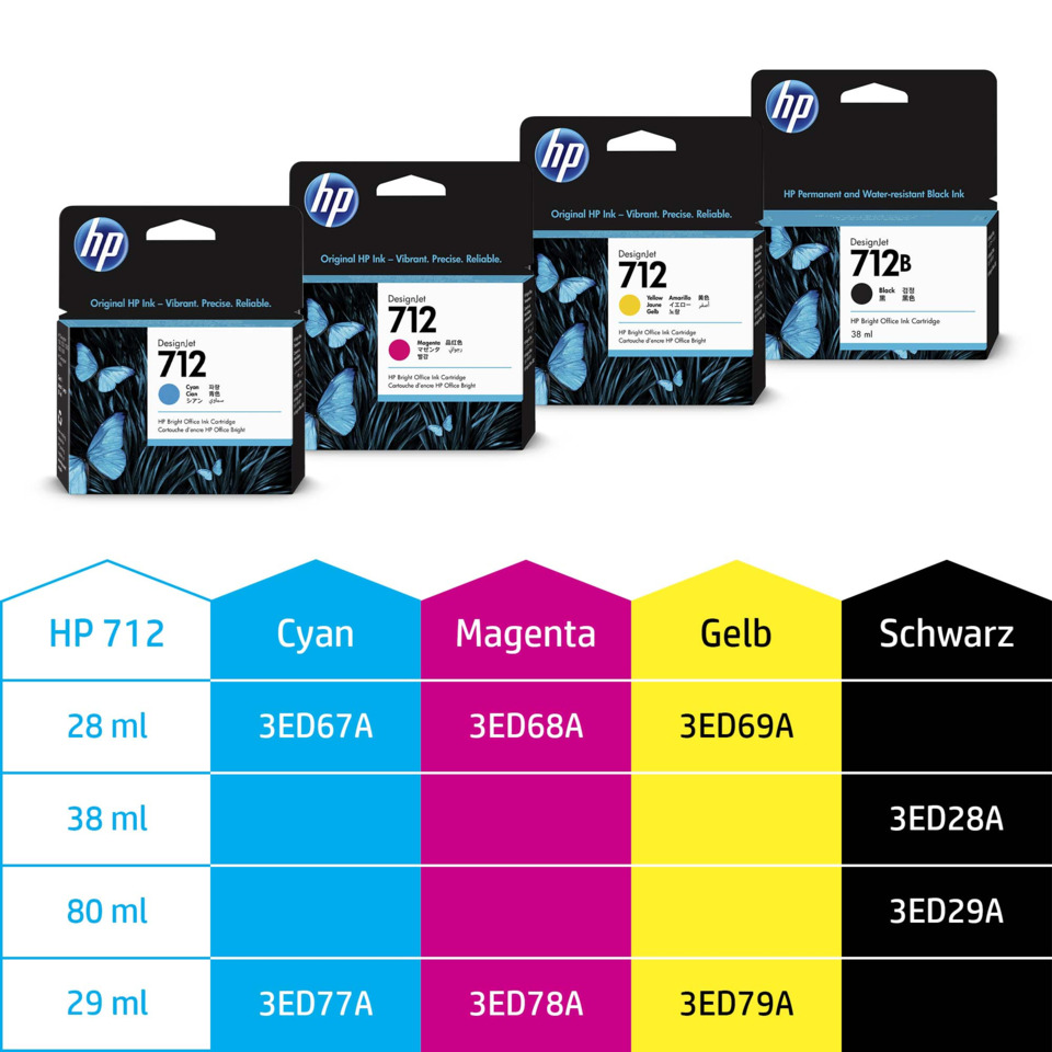 Tintenpatrone, HP 712, Cyan, Magenta, Gelb