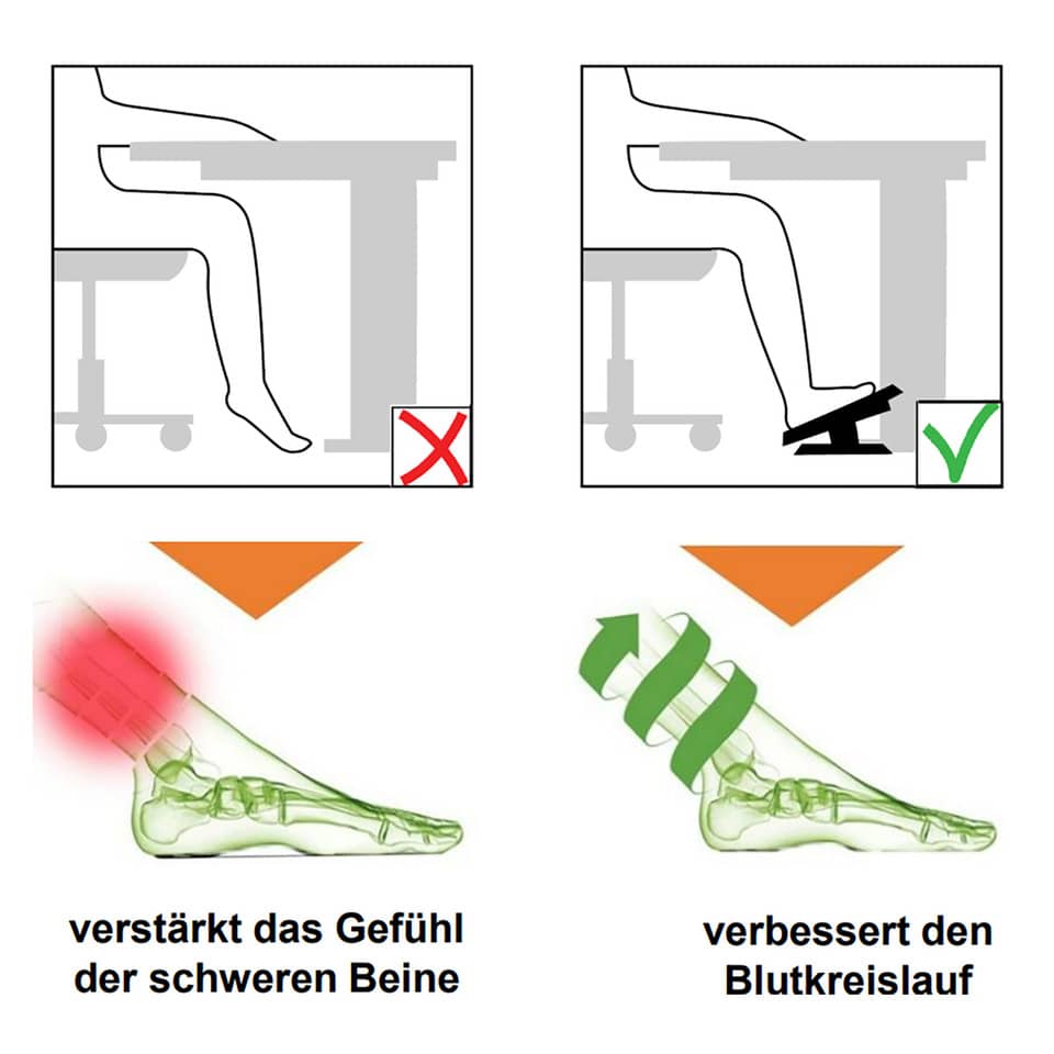 stuhl, schreibtisch, bein, fuß, motorisch-hilfsmittel
