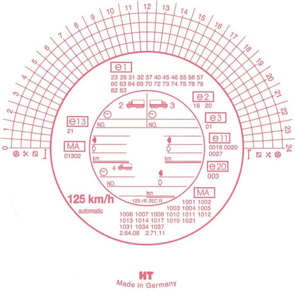 tacho, instrument, instrumentenanzeige, anzeige, geschwindigkeit