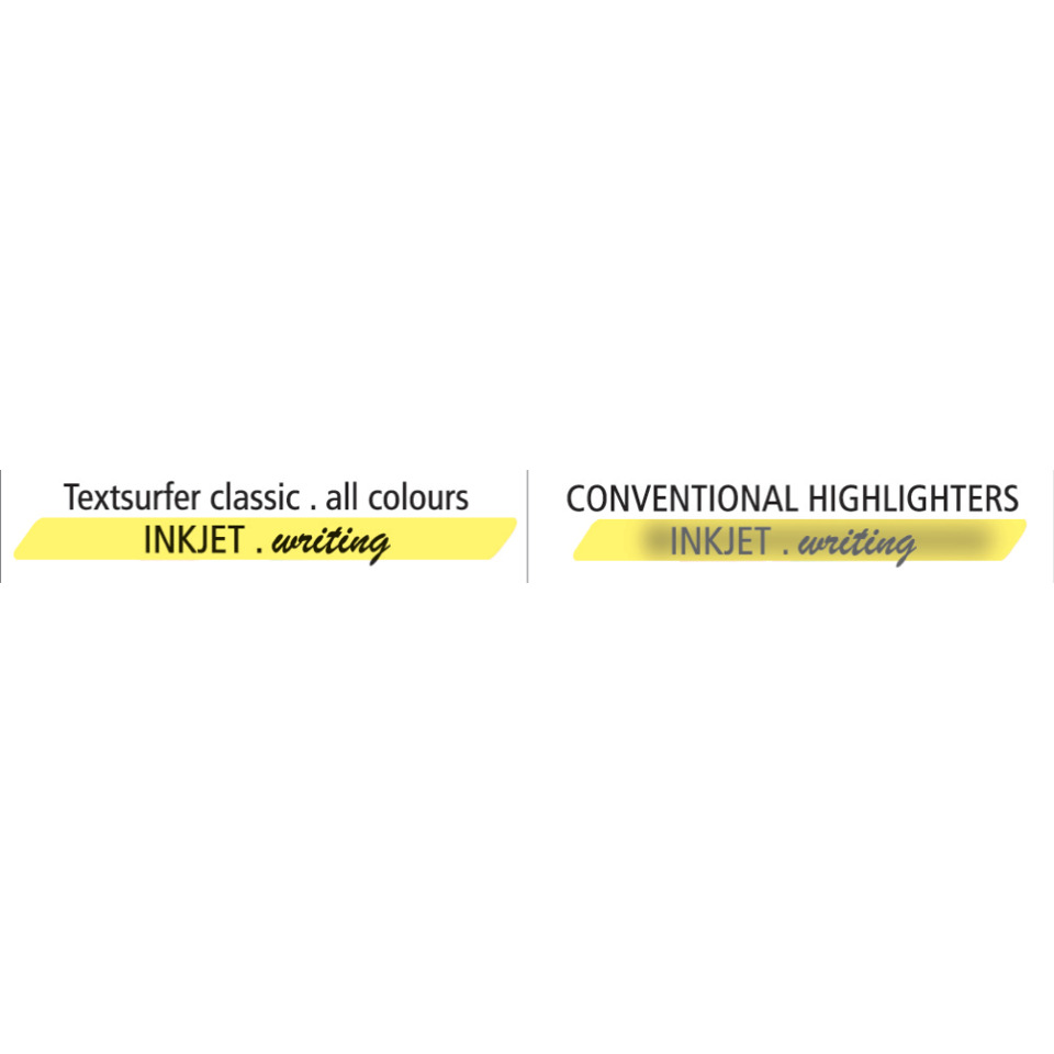 highlighter, inkjet, writing, textile, colors