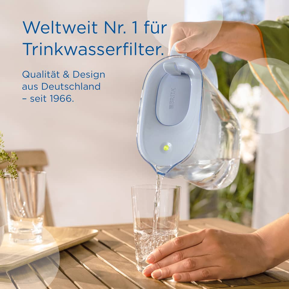 Trinkwasserfilter, Wasserfilter, Karaffe, Glas, Beleuchtetes Design