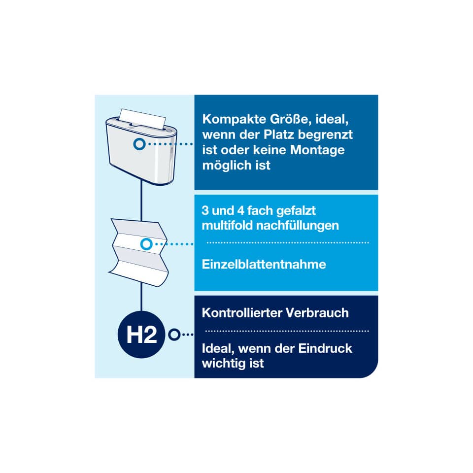 Tissue Holder, Toilettenpapierhalter, Spender, Gewichtsbeschränkung, H2O-Logo