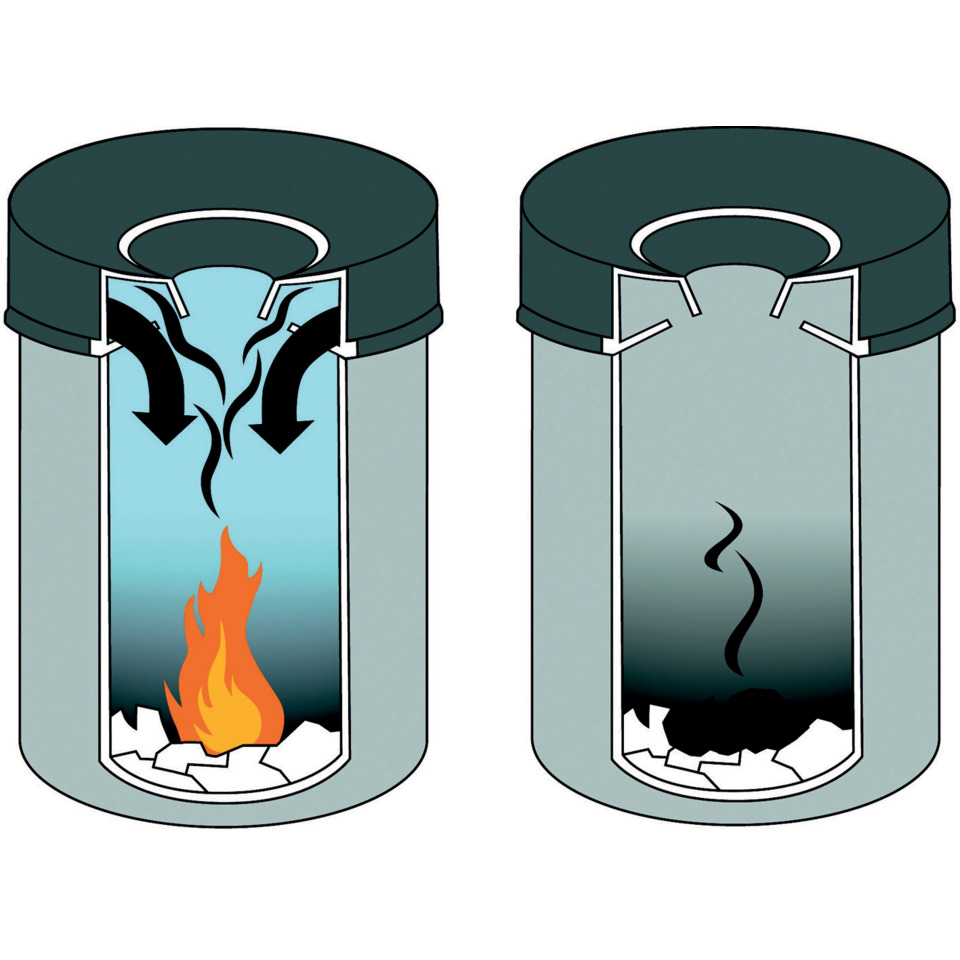 Feuerstelle, Gasfeuerung, Schacht, Kaminofen, Rauchschlot