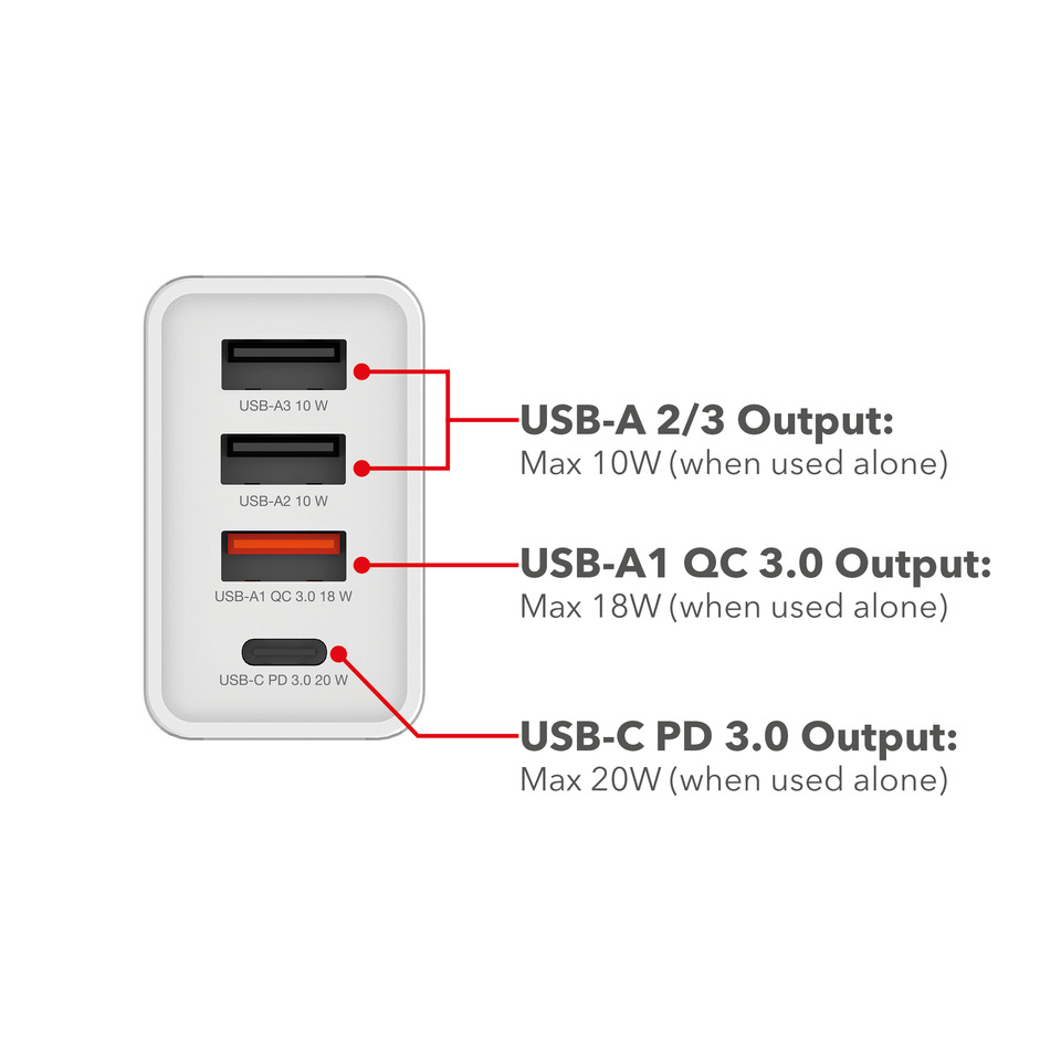 USB-Hub, USB-Anschlüsse, A-Typ, C-Typ, Ladung
