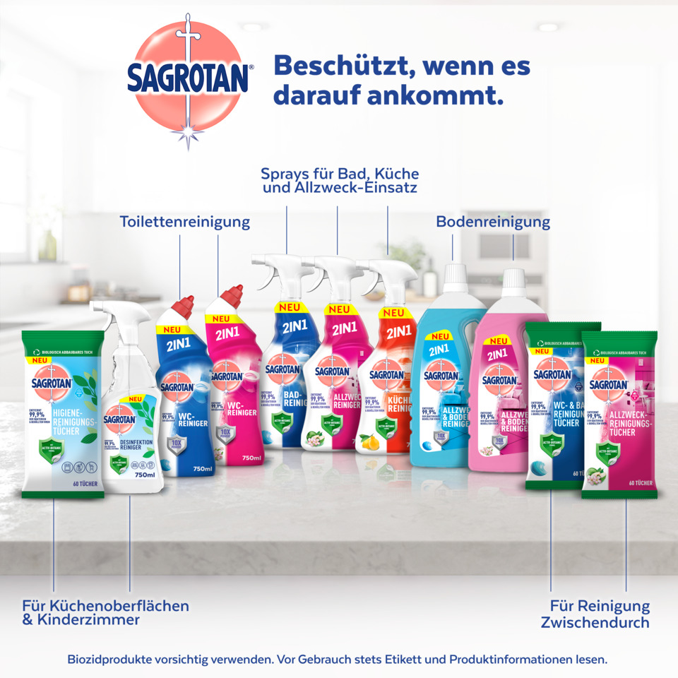 Reinigungsmittel, Küchenreiniger, Badreiniger, Toilettenreiniger, Allzweckreiniger