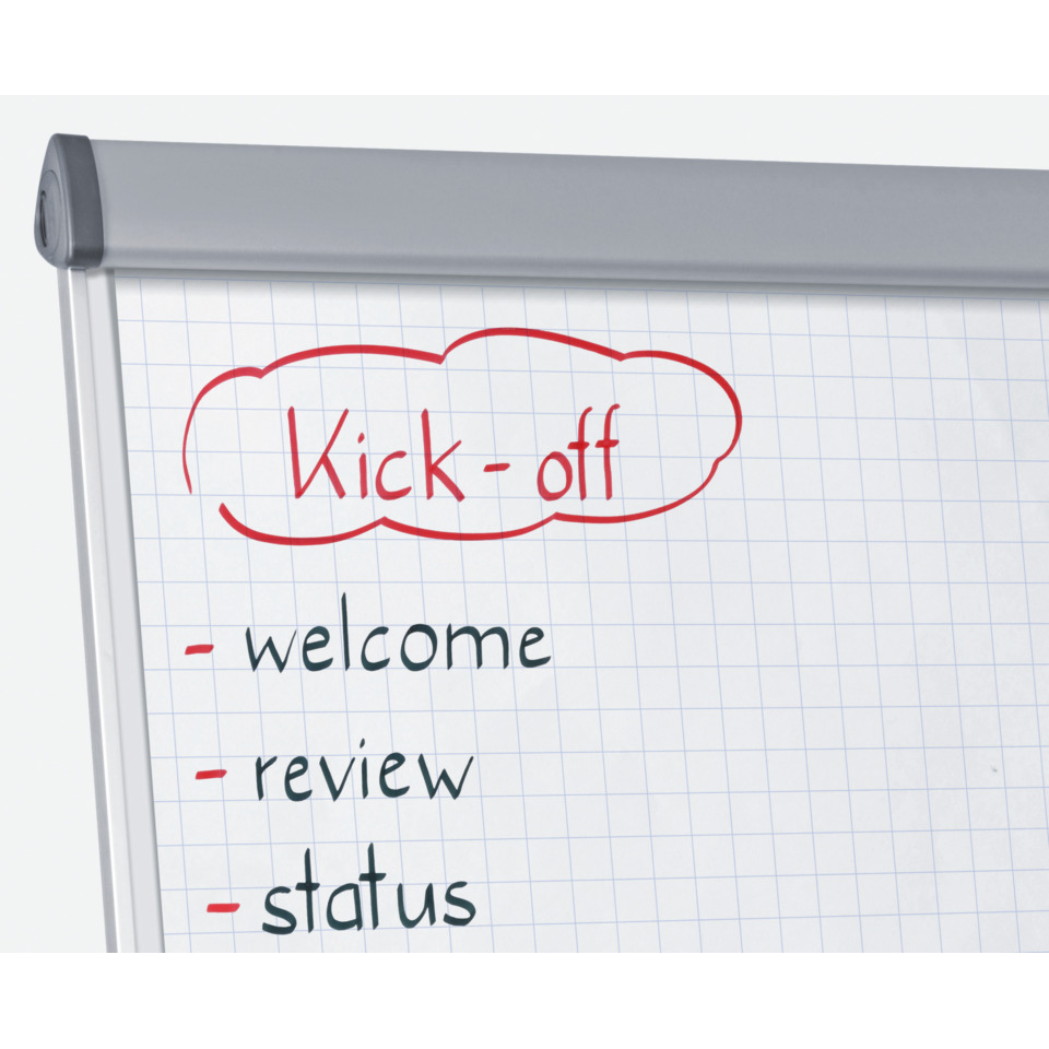 kick-off, checklist, whiteboard, flipped, board