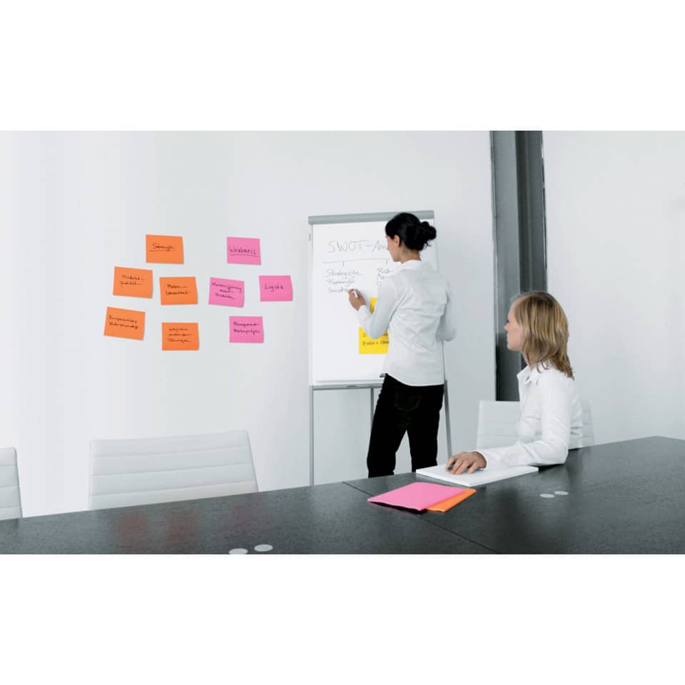 Meeting, Besprechungsraum, Post-its, Flipchart, Büro