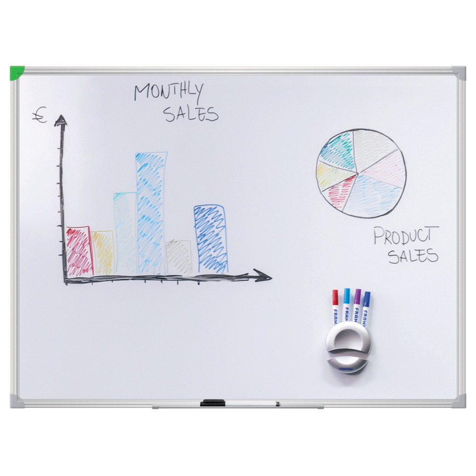 whiteboard, markers, chart, graph, circles