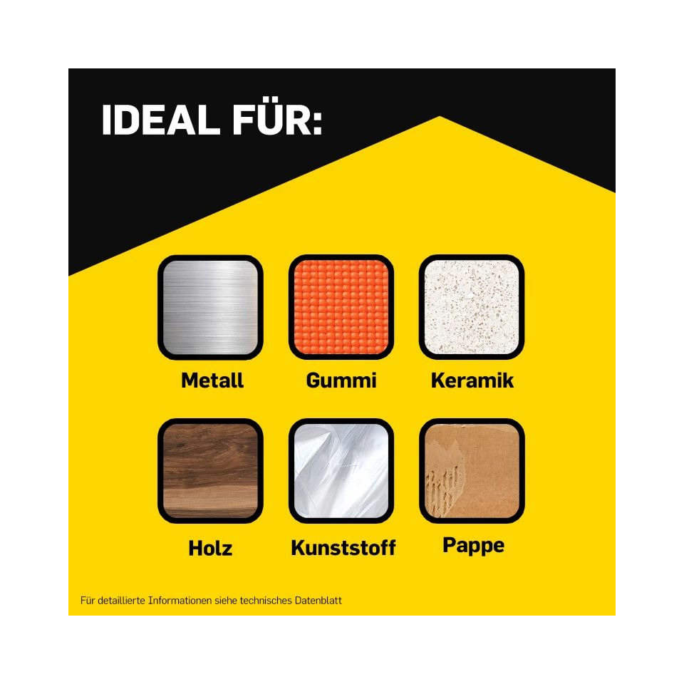 Metall, Gummi, Keramik, Holz, Kunststoff, Pappe, Farben, Materialien