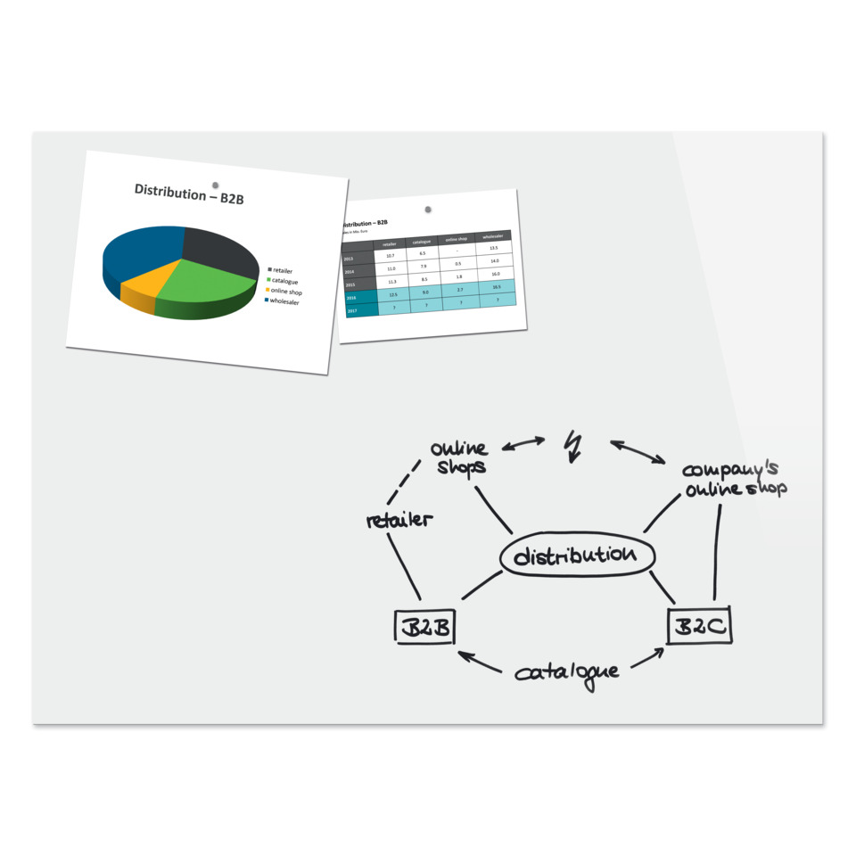 Glas-Magnettafel Be!Board, 120 x 90 cm, weiß SIGEL B1400