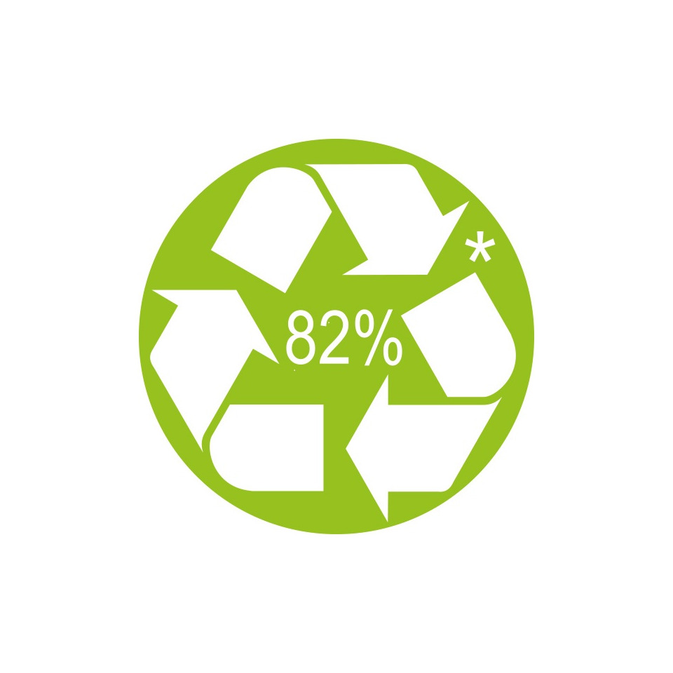 Recyclingzeichen, Kreislauf, 82% Recyclingquote, Papiermüll, Umweltkennzeichnung