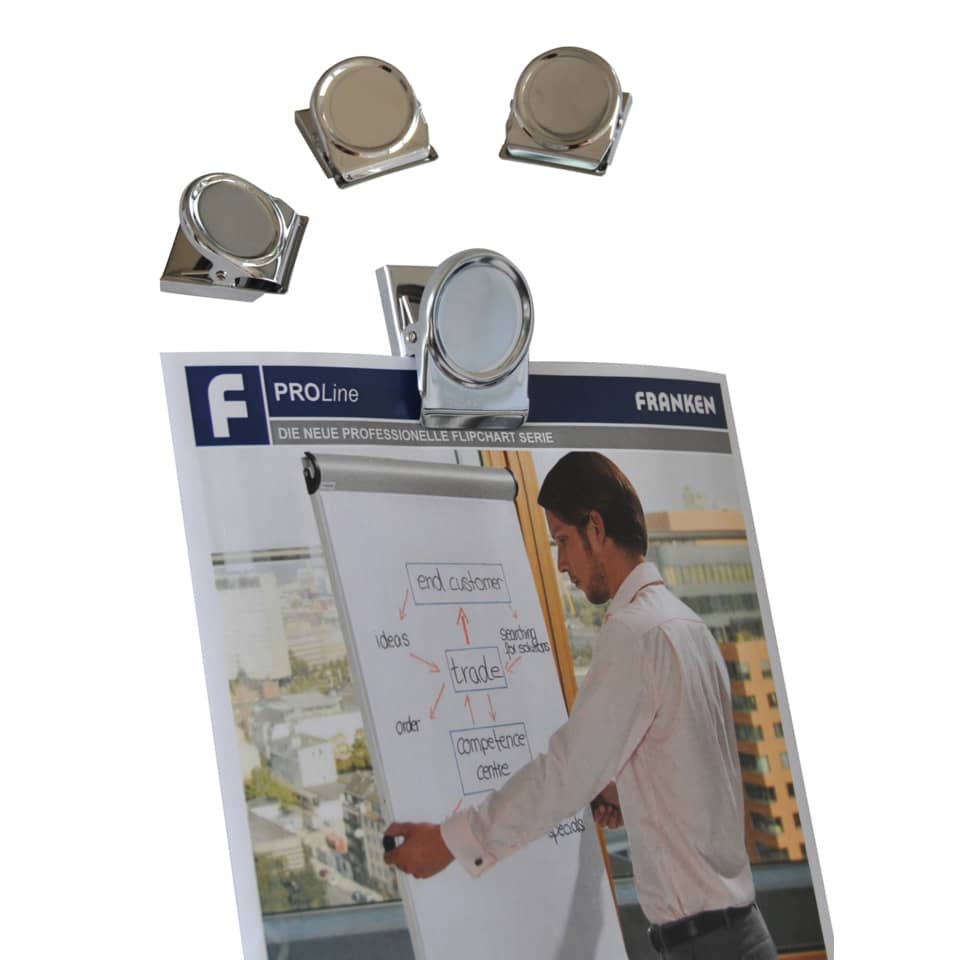 CAD-Diagramm, Erwachsener, Männlich, Mann, Person