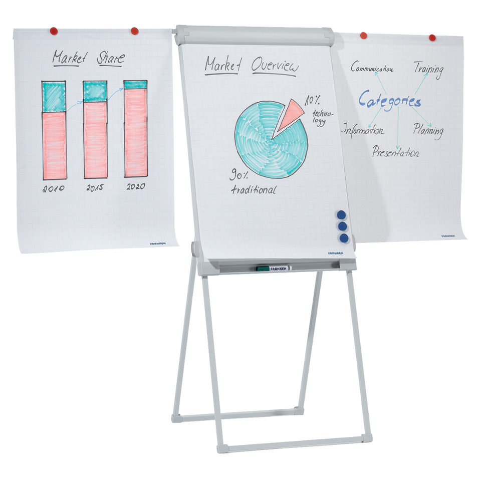 Flipchart, Whiteboard, Ständer, Tafel, Diagramm