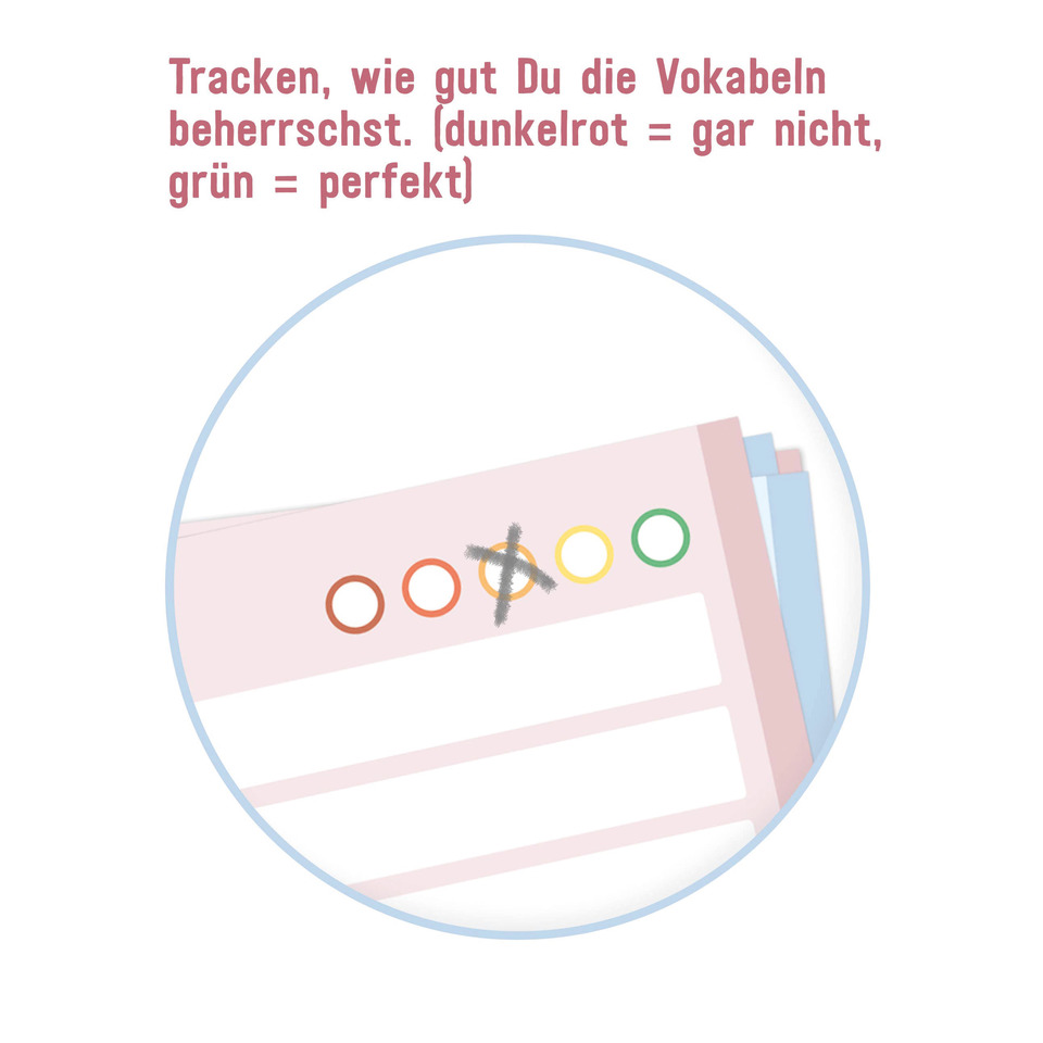 zu-doff, Dateiordner, Klebepapier, bunte Ringe, rosa Ordner