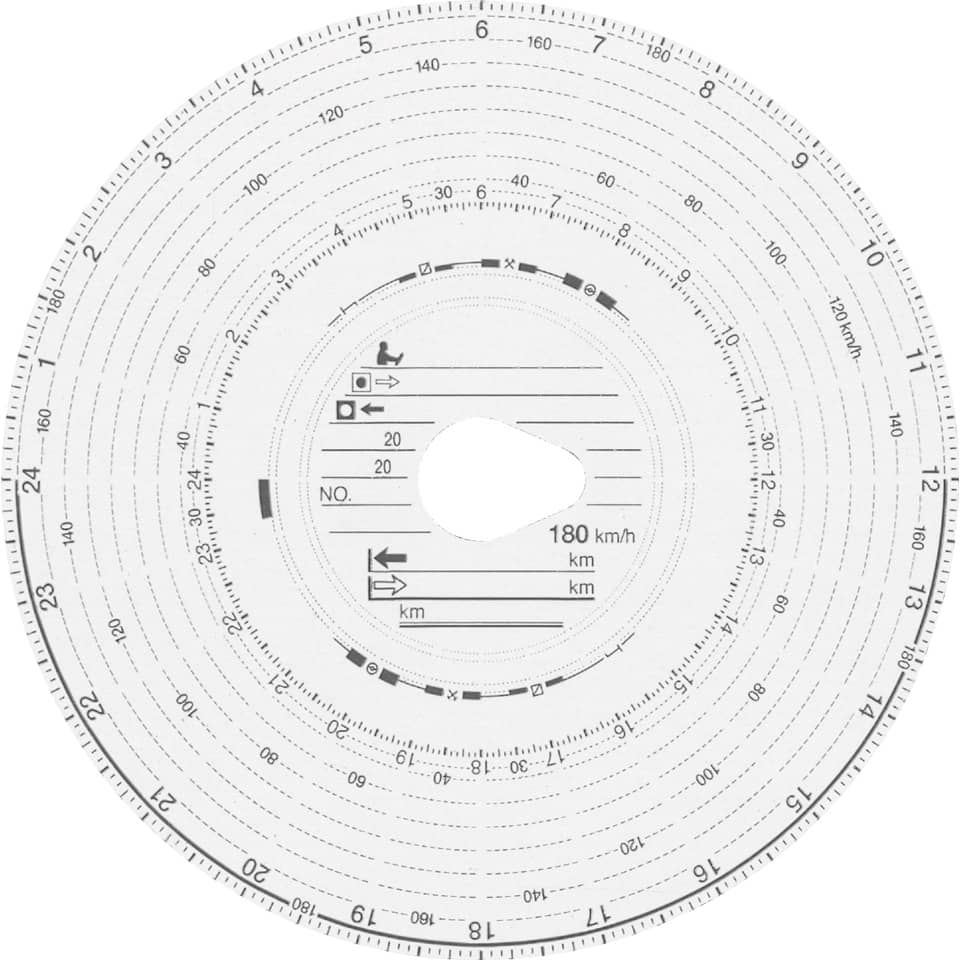 rotierendes-drehwerk, Instrument, Messung, Skala, Tacho