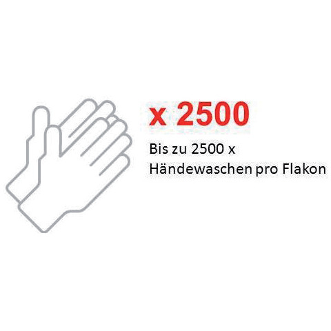 Bekleidung, Handschuh, Körperteil, Hand, Person