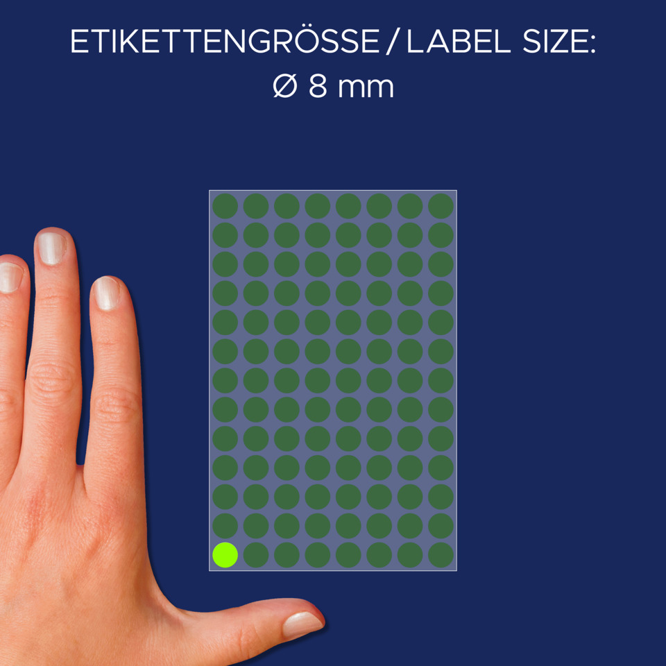 Punktmatrix, Größenanzeige, Nettopunkte, Handgriff, Fingerabdruck