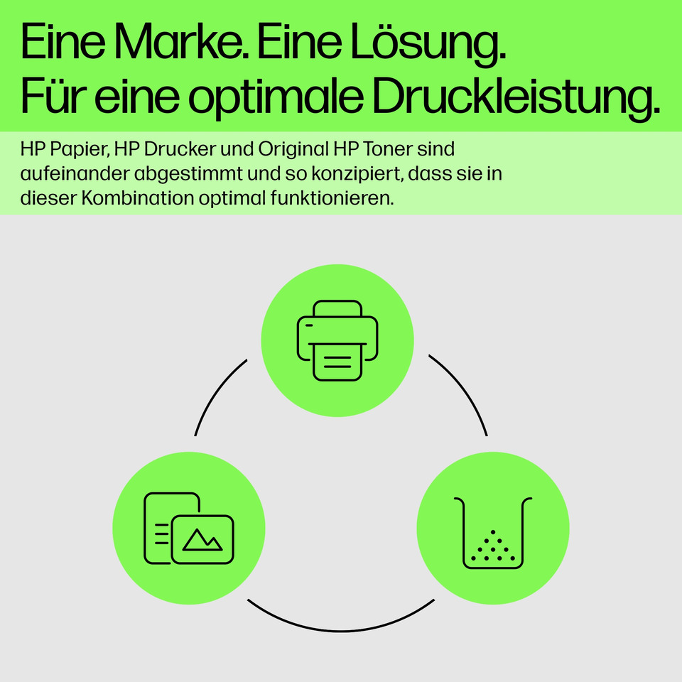 Symbol für Wiederverwertung, Symbol