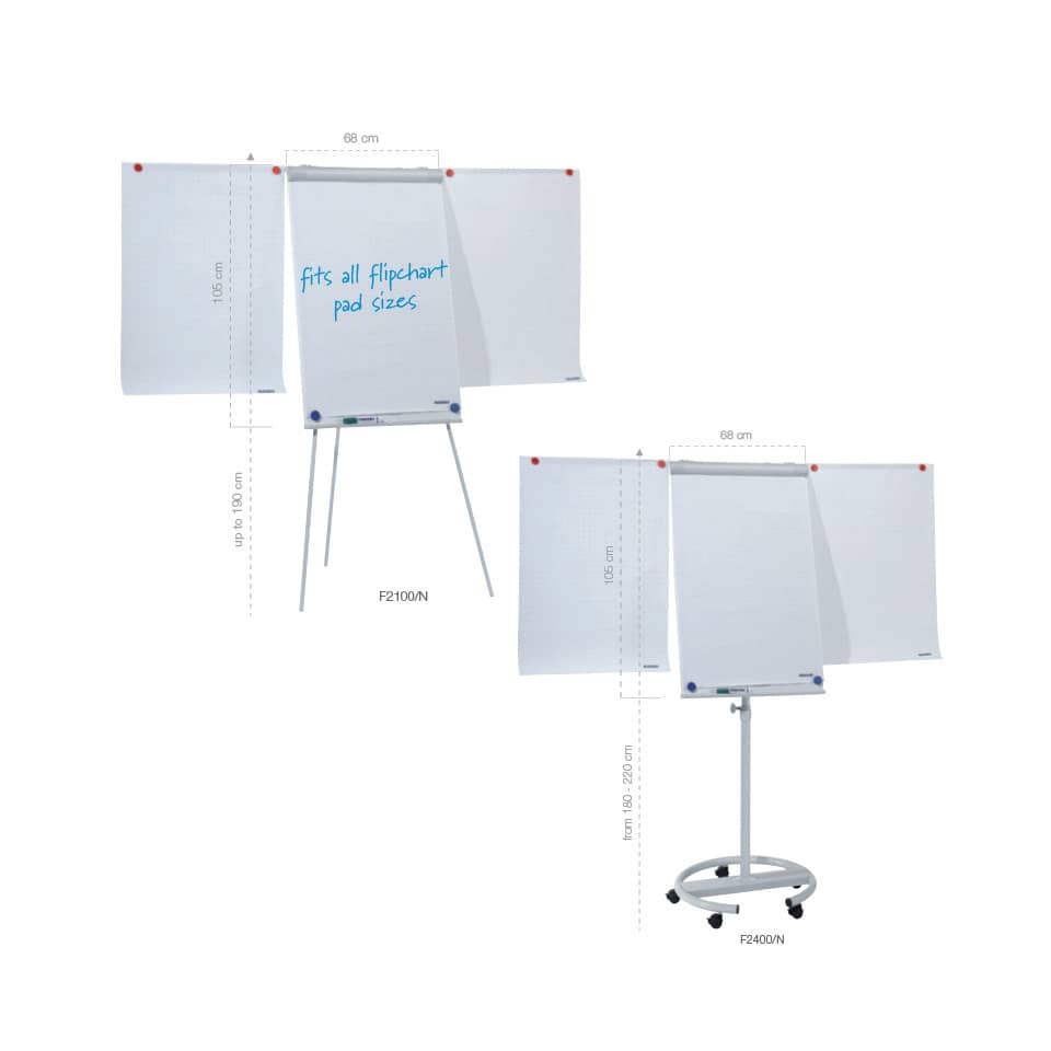 Flipchart, Tafelbild, Stativständer, mobiler Ständer, Papierblock enthalten