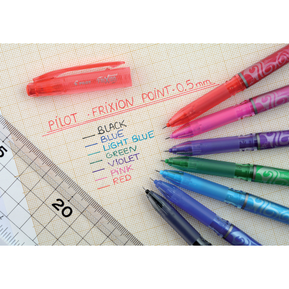 Kugelschreiber, Filzstifte, Mäppchen, Linienführer, Rasterpapier