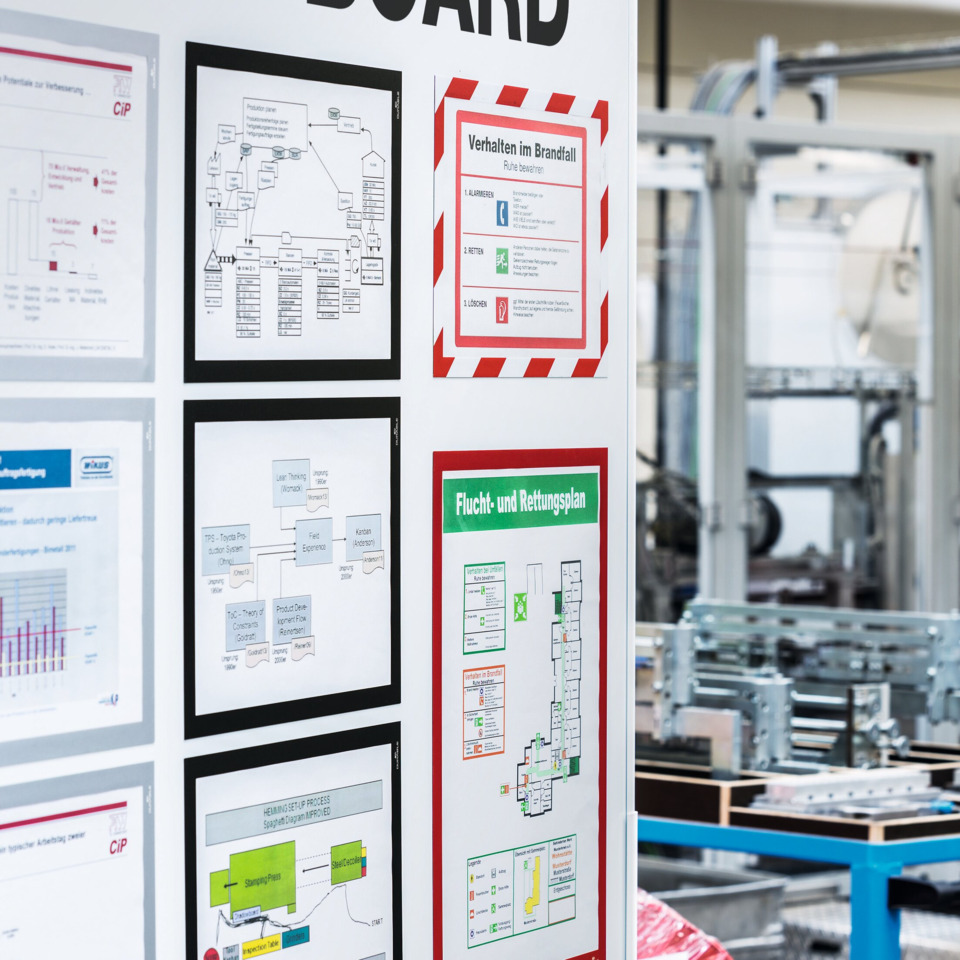 Infografik, Tafel, Notfallplan, Sicherheitsplakat, Arbeitsablauf-Diagramm