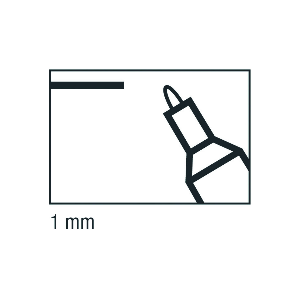 Mikroskala, schneidende Spitze, 1 mm Maßstab, schnabelartige Spitze, scharfer Abschluss