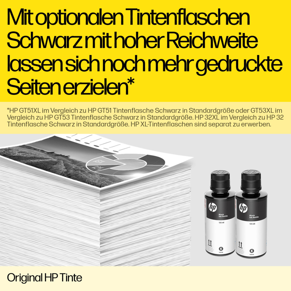 Tintenflasche, HP Tinte, Druckertinte, Schwarz, Tinten-Set